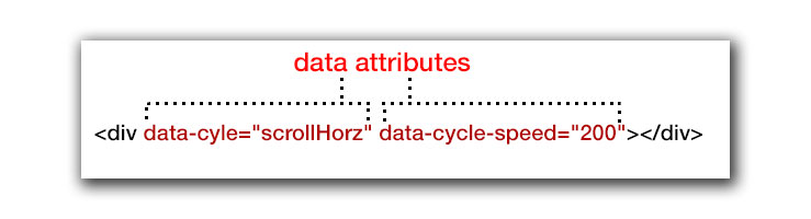 data attributes