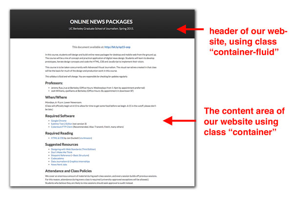 parts of a website